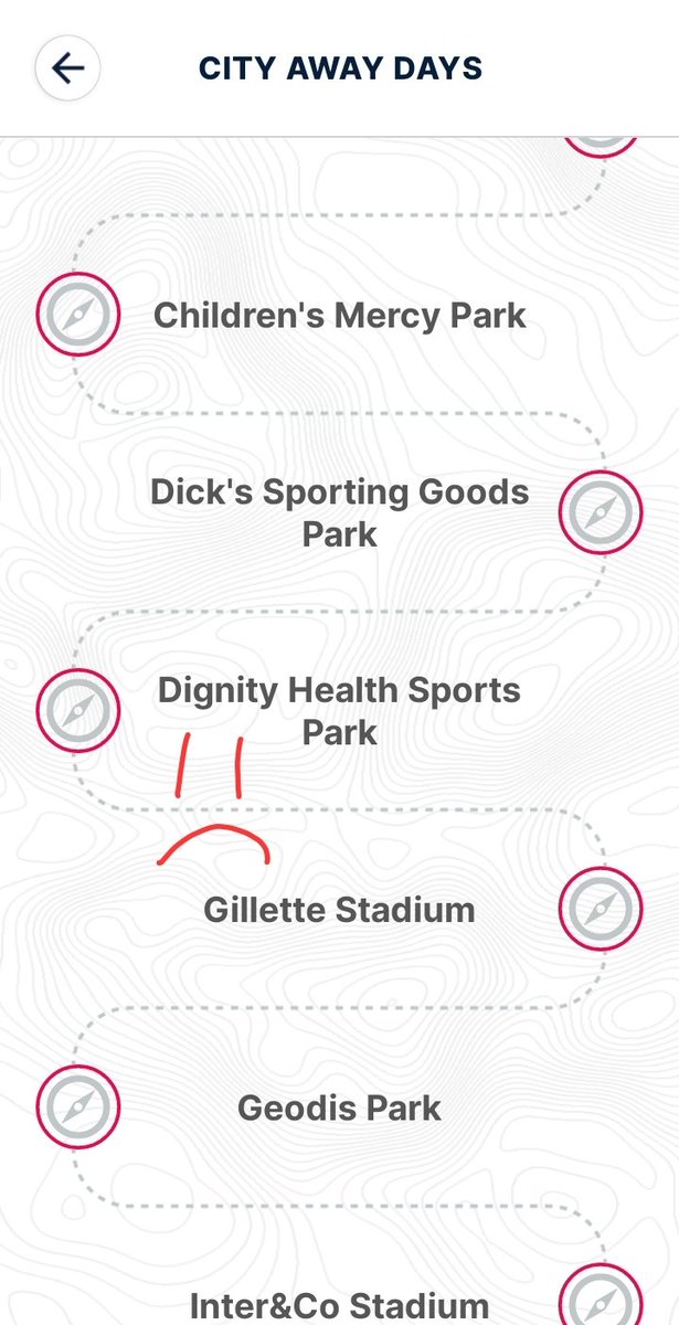 Went all the way to LA and didn't even know I could check in on the app. 😭😭😭
#AllForCITY