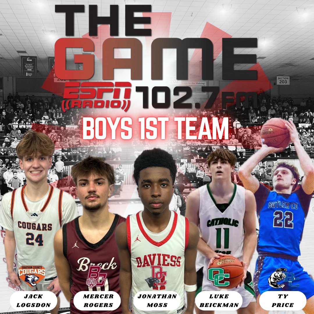 102.7 The Game ESPN Owensboro (@1027thegame) on Twitter photo Your 2025 ESPNOWENSBORO All Area Boy's 1st Team. Congrats on an amazing season. You can hear the #Liveat5 where <a href="/StephenATurner/">Stephen A Turner</a> & <a href="/coachevans1973/">Coach Evans</a> announced the team at the link below.
creators.spotify.com/pod/show/livea… Your 2025 ESPNOWENSBORO All Area Boy's 1st Team. Congrats on an amazing season. You can hear the #Liveat5 where <a href="/StephenATurner/">Stephen A Turner</a> & <a href="/coachevans1973/">Coach Evans</a> announced the team at the link below.
creators.spotify.com/pod/show/livea…