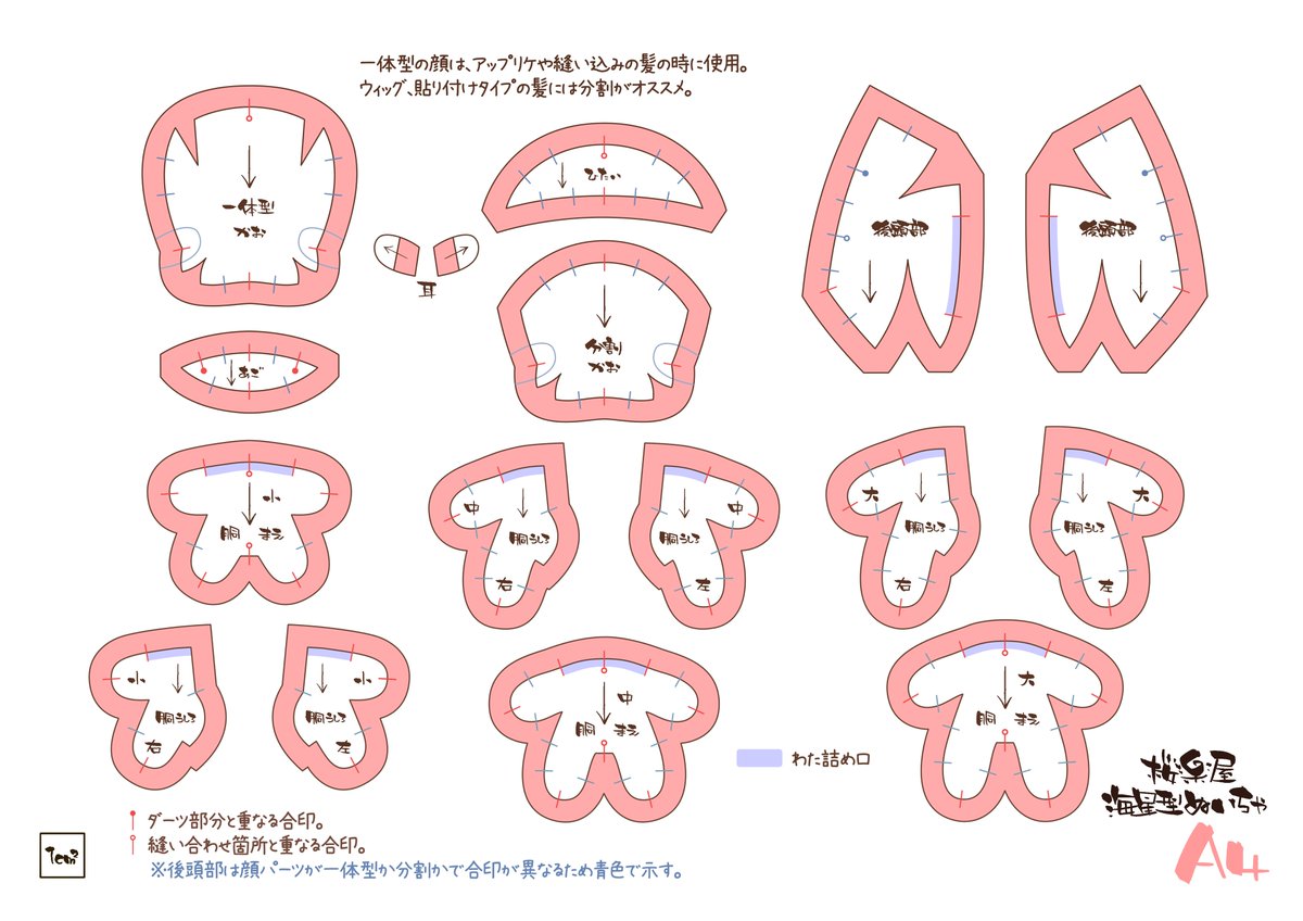 さぶずん@創作BL系ぬい作家 tweet media