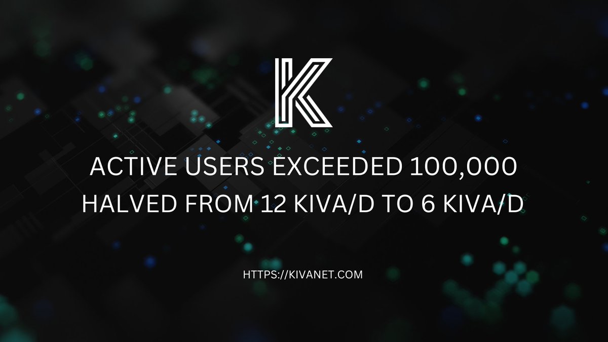 KIVA Network tweet media