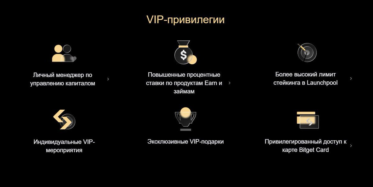На Битгет появилась уникальная возможность получить VIP статус ( это значительно меньшие комиссии и другие привилегии)  на 15 дней просто за регистрацию.
Плюс к этому вы экономите пятую часть комиссий при регистрации от меня.
partner.bitget.com/bg/viptest1
