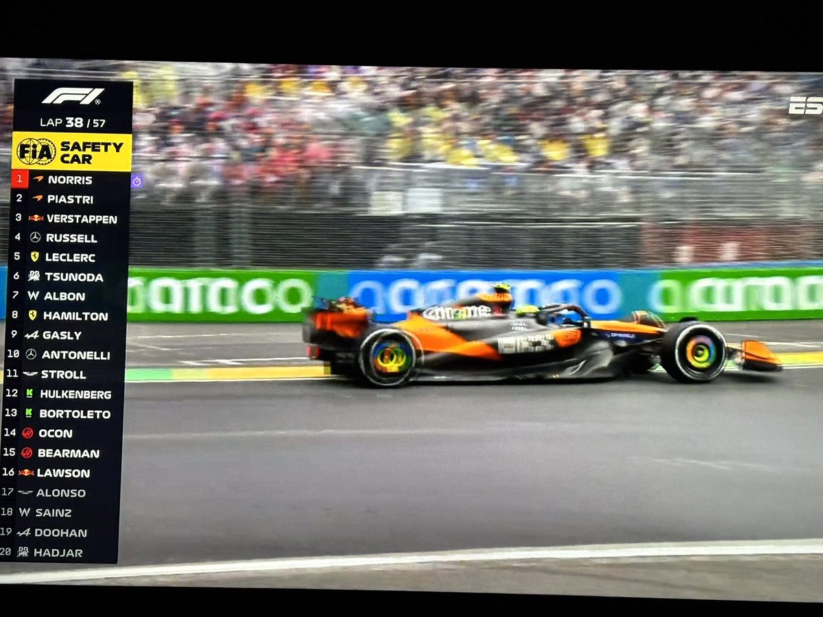 dluna2490's tweet photo. Ese es tu piloto de “Clase A” Helmut ? Ese es el remplazo de #checoperez ? Grande #Slowson 🤣🤣🤣 https://t.co/NzfA3uN0Xp