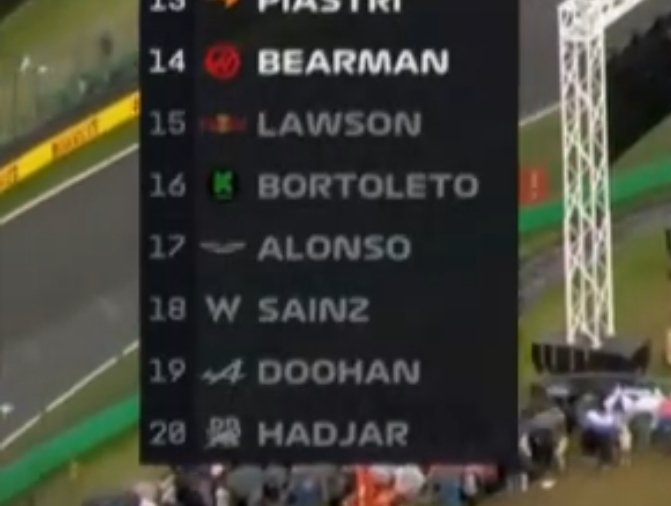 Bortoleto bate e está fora do GP da Austrália na F1 2025