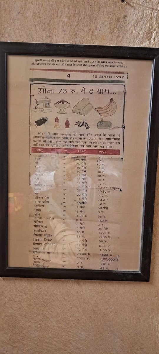 1947 में सोना मात्र 73 रुपये में 8 ग्राम ।
77 साल पहले ही कीमत का आनन्द लें और प्रसन्नचित रहें ।