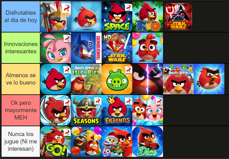 Bien este es mi tier list de juegos de Angry Birds Ver. 2025
Alguna pregunta?🙃
