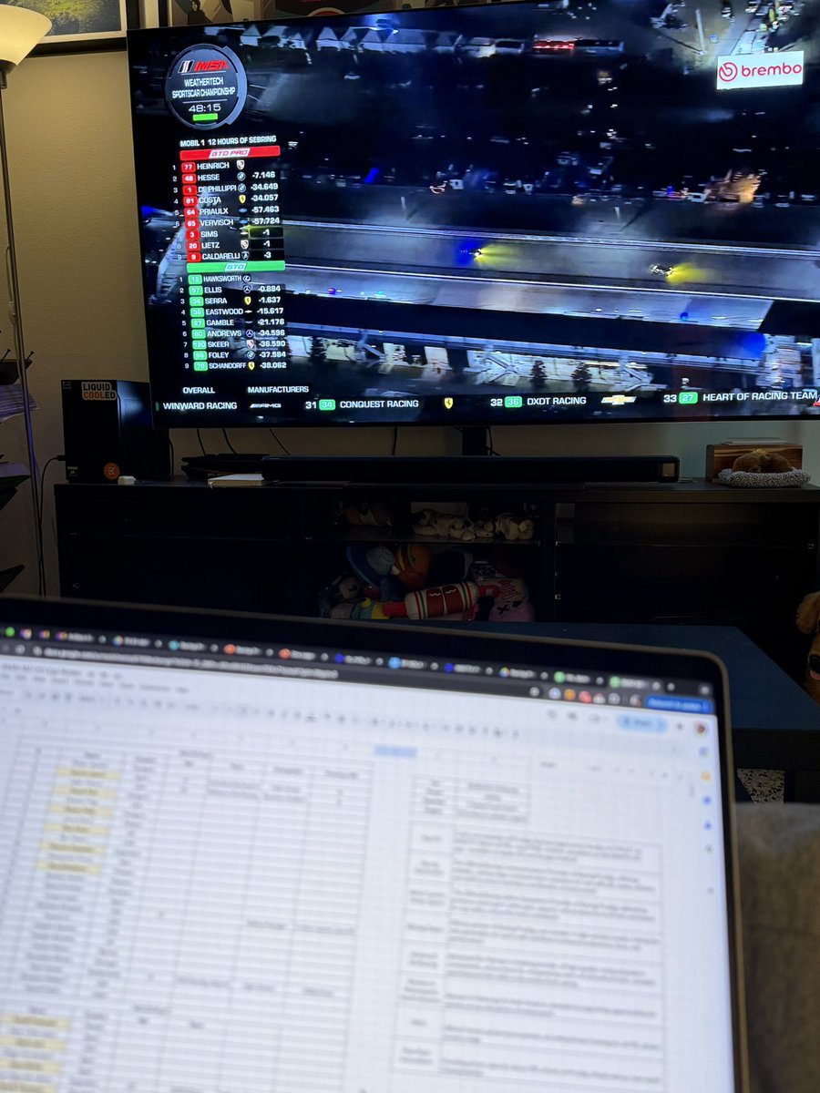 Arjuna Kankipati (@arjunakankipati) on Twitter photo Enjoying the end of a great Sebring 12 Hours and prepping to award our next Prodigy Passes with <a href="/racingprodigy1/">Racing Prodigy</a> tomorrow.
Great coverage from both <a href="/NBCSports/">NBC Sports</a> and <a href="/IMSARadio/">IMSA Radio</a> today! Enjoying the end of a great Sebring 12 Hours and prepping to award our next Prodigy Passes with <a href="/racingprodigy1/">Racing Prodigy</a> tomorrow.
Great coverage from both <a href="/NBCSports/">NBC Sports</a> and <a href="/IMSARadio/">IMSA Radio</a> today!