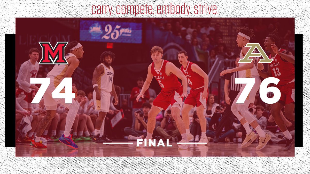 Miami Men’s Basketball tweet media