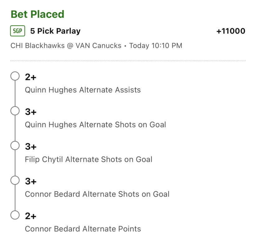 Chedzz's tweet photo. VAN vs CHI SGP + Quinn Hughes Solo 🏒🥅

Dont like the price between 2 assists and points, so taking Quinn Hughes 2 solo bet as the lay fell 1 short.

Then running these SGPs for some late night fun 

#NHLPicks #GamblingX https://t.co/5mLunrklC0