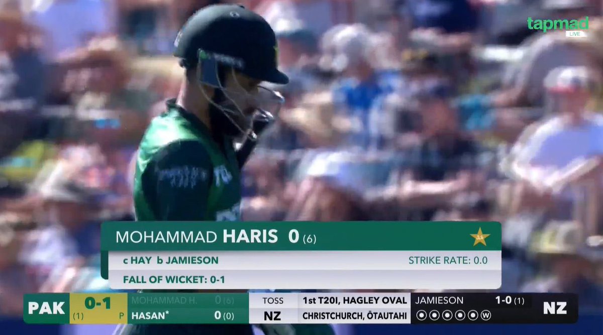 #NZvPAK same old Pakistan ! 
Haris said a few days earlier that he has learnt from his mistakes  , which was sure he hasn't. Said you will see a different Haris in new Zealand. Look did you see . 5 play and misses and got an edge on the sixth one.