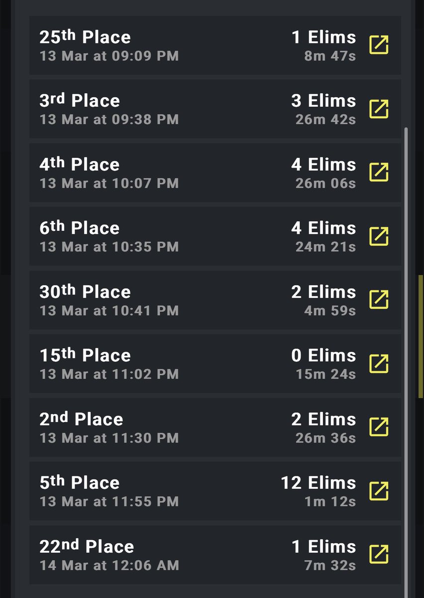 banxsfn's tweet photo. Alright day 2 Div 2 could’ve played better https://t.co/Wz3gPzhcbf