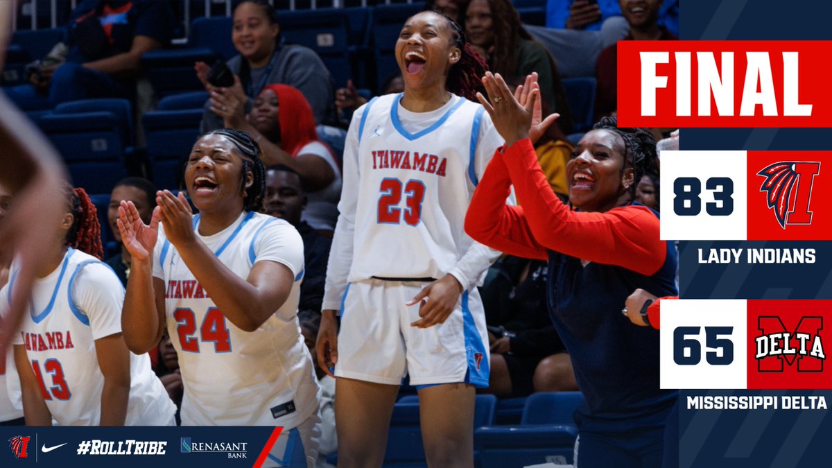 LetsGoICC's tweet photo. #ICCWBB - FINAL FROM POPLARVILLE: @LetsGoICCWBB wins the 2025 NJCAA Region 23 Tournament - their first since 2016 and fifth overall! #RollTribe https://t.co/Ix08vCowut