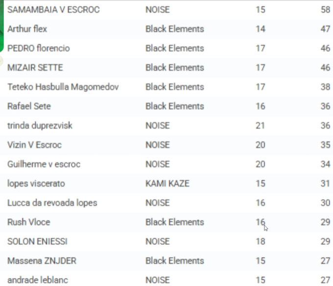 samambaia tweet media