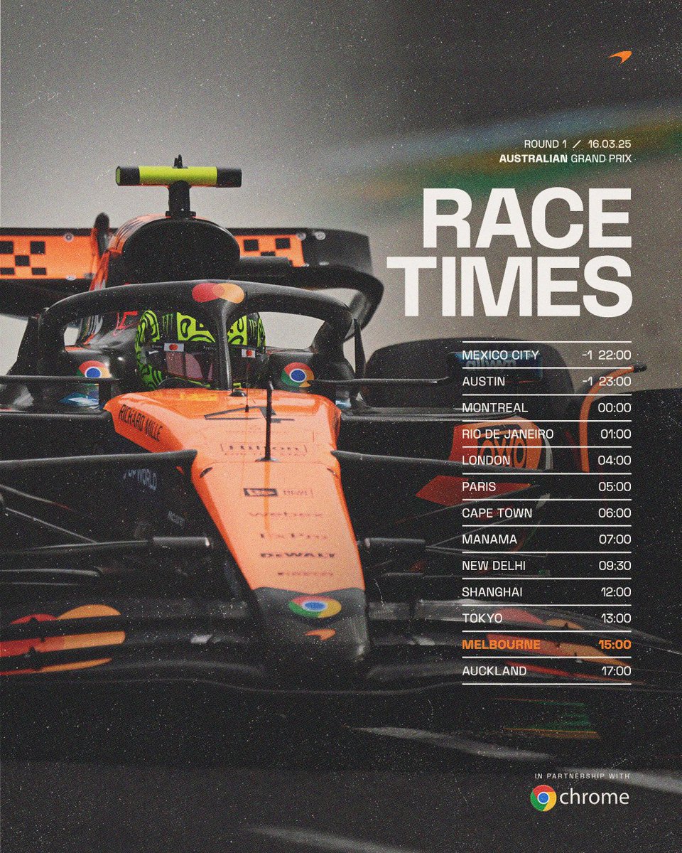 McLaren Mastercard Formula 1 Team tweet media