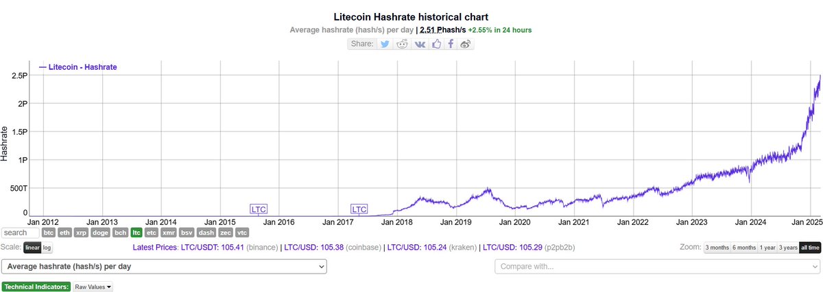 litesea (Ł/acc) tweet media