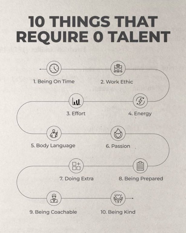 Coach Meyer tweet media