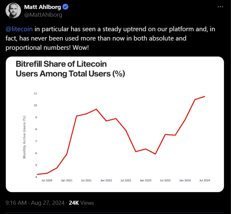 litesea (Ł/acc) tweet media