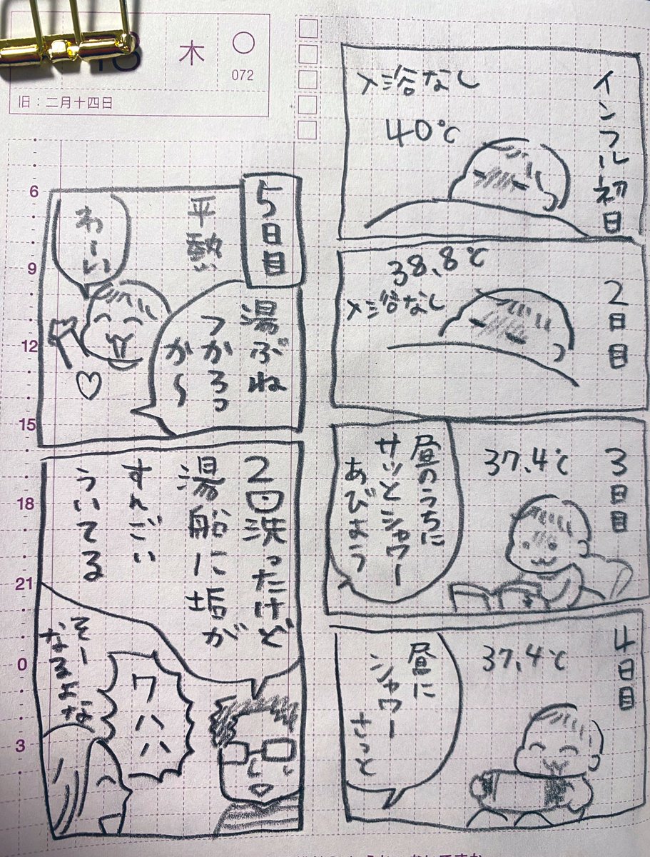 さっぱり 