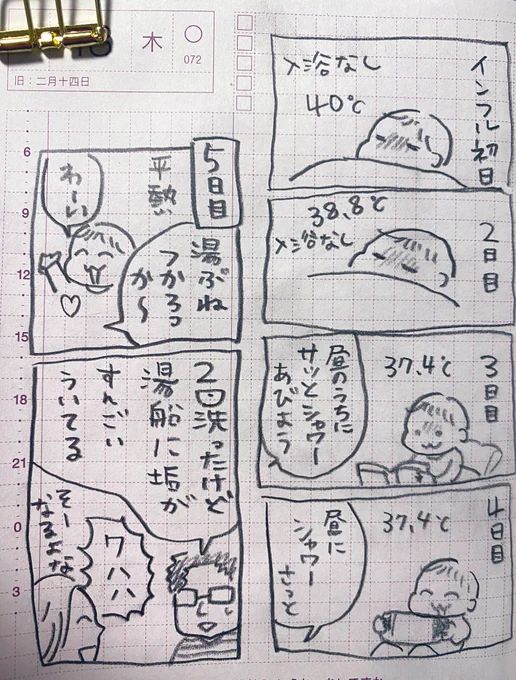 さっぱり 