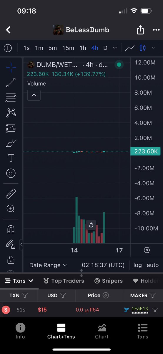 Elon đăng ảnh $dope khả năng kéo lại sóng meme rồi, và sóng $ETH sớm quay lại, vì hàng Elon chủ yếu bên này.

Mà ae để ý trước Elon đổi tên nhân vật Game FatalismFTW trong nghi ngờ và dip về 100k sau đó đạt ath gần 5m

Hiện tại ông lại chơi Game poe2 nhân vật