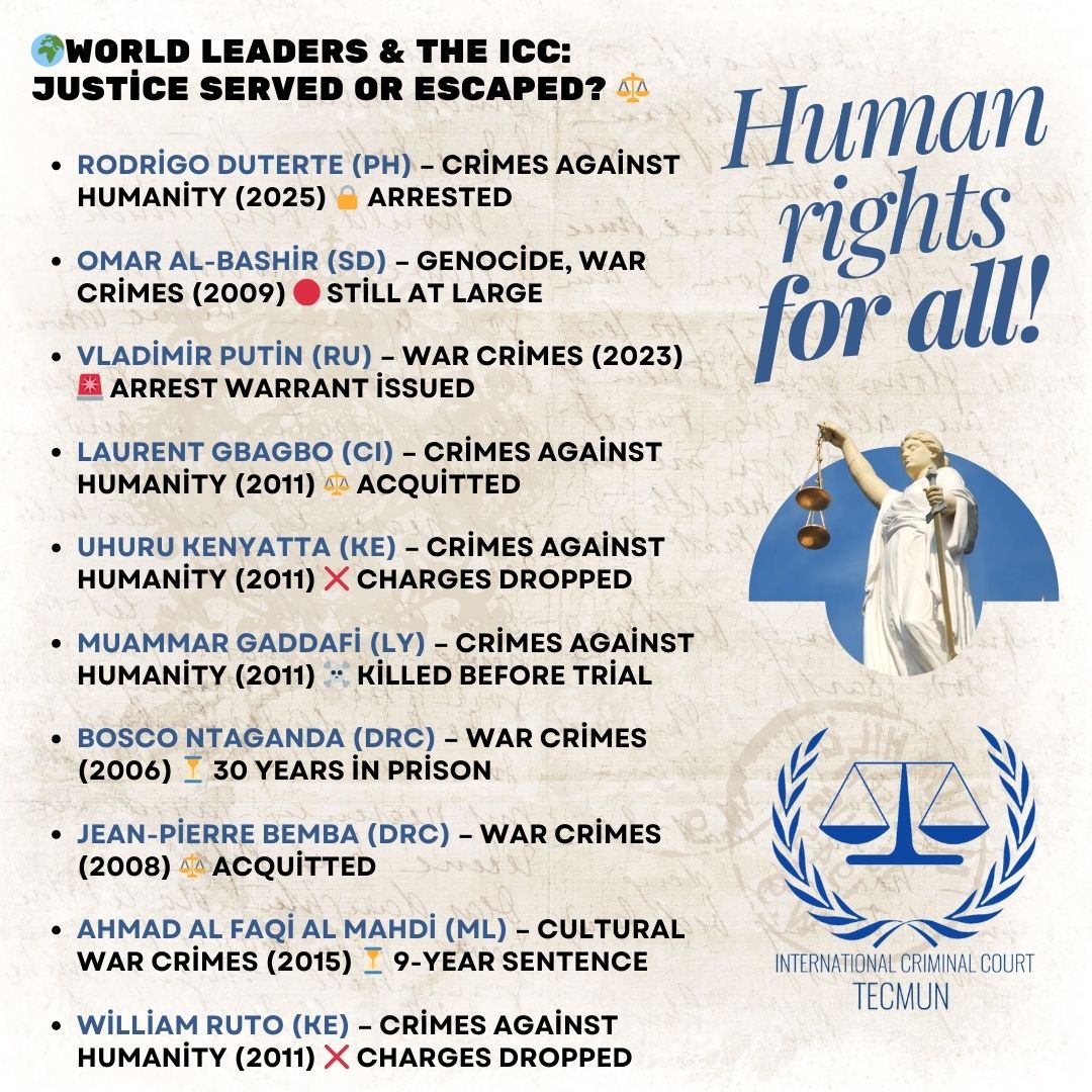 🌍 World Leaders &amp; the ICC: Justice Served or Escaped? ⚖️ The ICC prosecutes, but do the powerful always escape? Should justice be stronger? #ICC #Accountability #Justice #HumanRights #Duterte #FPRRD #PH