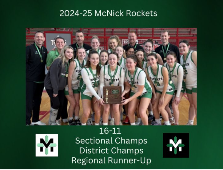 McNick Women's Basketball (@mcnickwbb) on Twitter photo 