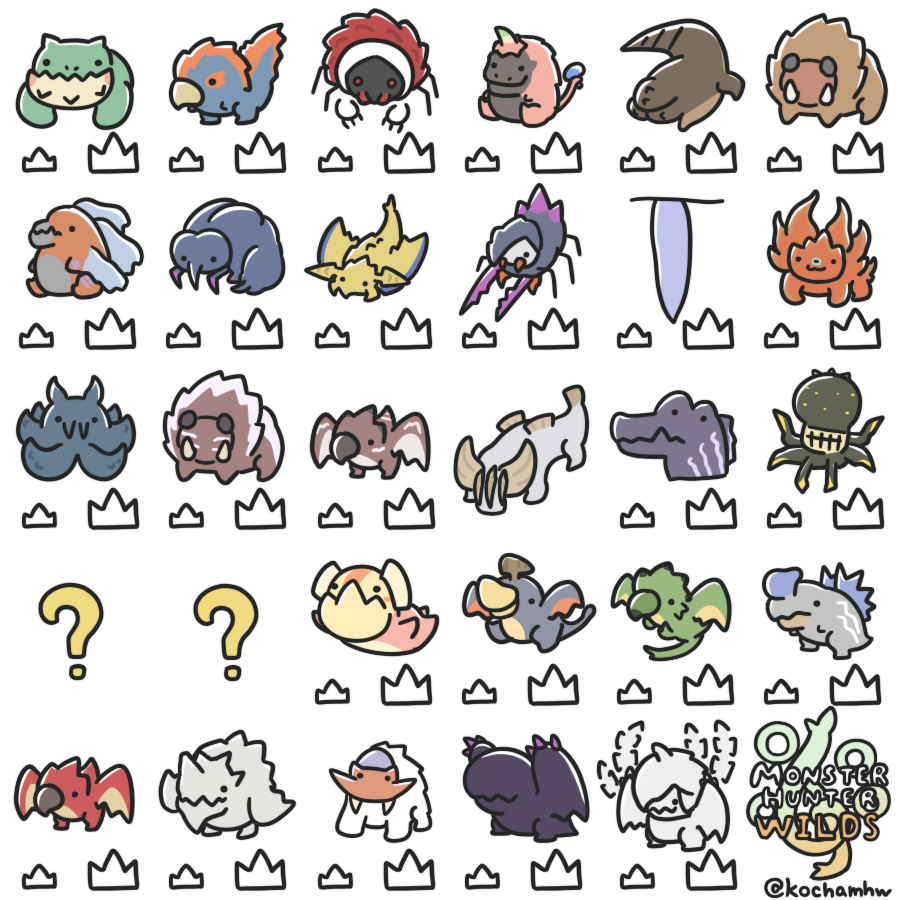 MONSTER HUNTER WILDS
金冠チェックリスト👑