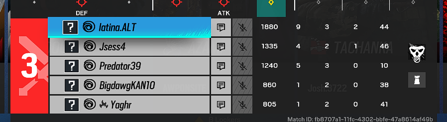 latina and pred hard cheating east DO NOT QUE THEY ARE DANGEROUS