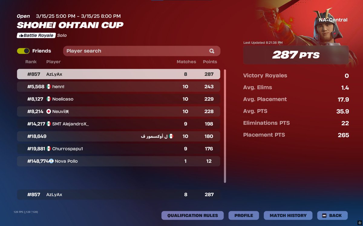 AzLyAx's tweet photo. X2 Skin Cup 🐐 https://t.co/pE5mnZ4Nly