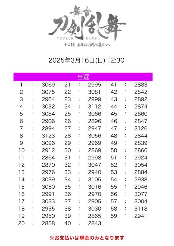 当日券抽選結果発表】 3/16(日)12:30公演の当日券当選番号はこちらです