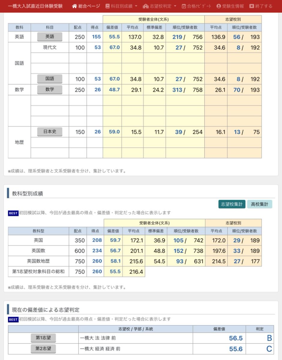 mii_math's tweet photo. 一橋直近日
びみょー https://t.co/t9fTD0BApp
