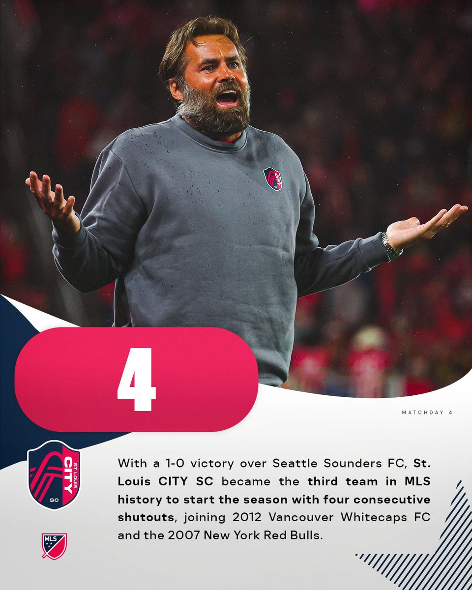 With a 1-0 victory over Seattle Sounders FC, <a href="/stlCITYsc/">St Louis CITY SC</a> became the third team in MLS history to start a season with four consecutive shutouts, joining 2012 Vancouver Whitecaps FC and the 2007 New York Red Bulls.