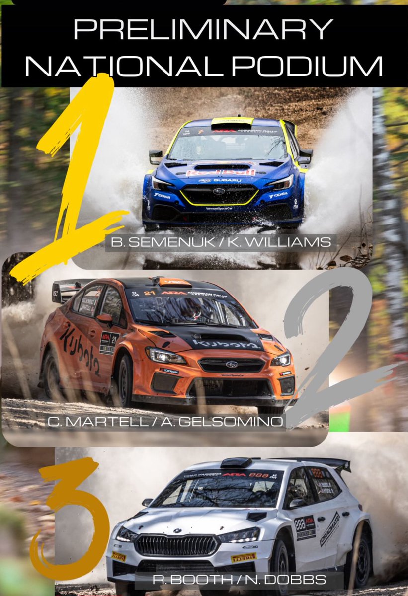 Rally in the 100 Acre Wood tweet media