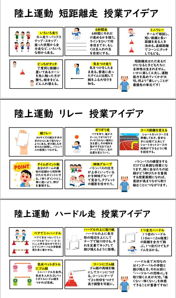 adi_classroom's tweet photo. 陸上運動の指導アイデア。
すごく抽象的なので、学級の実態とねらいによってアレンジして具体化すると効果的かと思います(^^) https://t.co/0Dsq69RS5H
