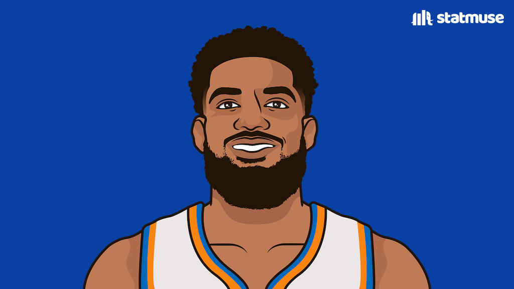 Big man battle tonight:

Green —                               KAT —
9 PTS                                     29 PTS
4 REB                                    12 REB
3 AST                                     3 AST