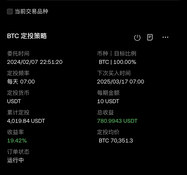 seafoodNbeef's tweet photo. #定投 #BTC #定投比特币 #定投BTC #Bitcoin
定投：第401天 ，收益率19.42%，总收益：780.99USDT
继续囤币 https://t.co/j1WKwQ7tIM