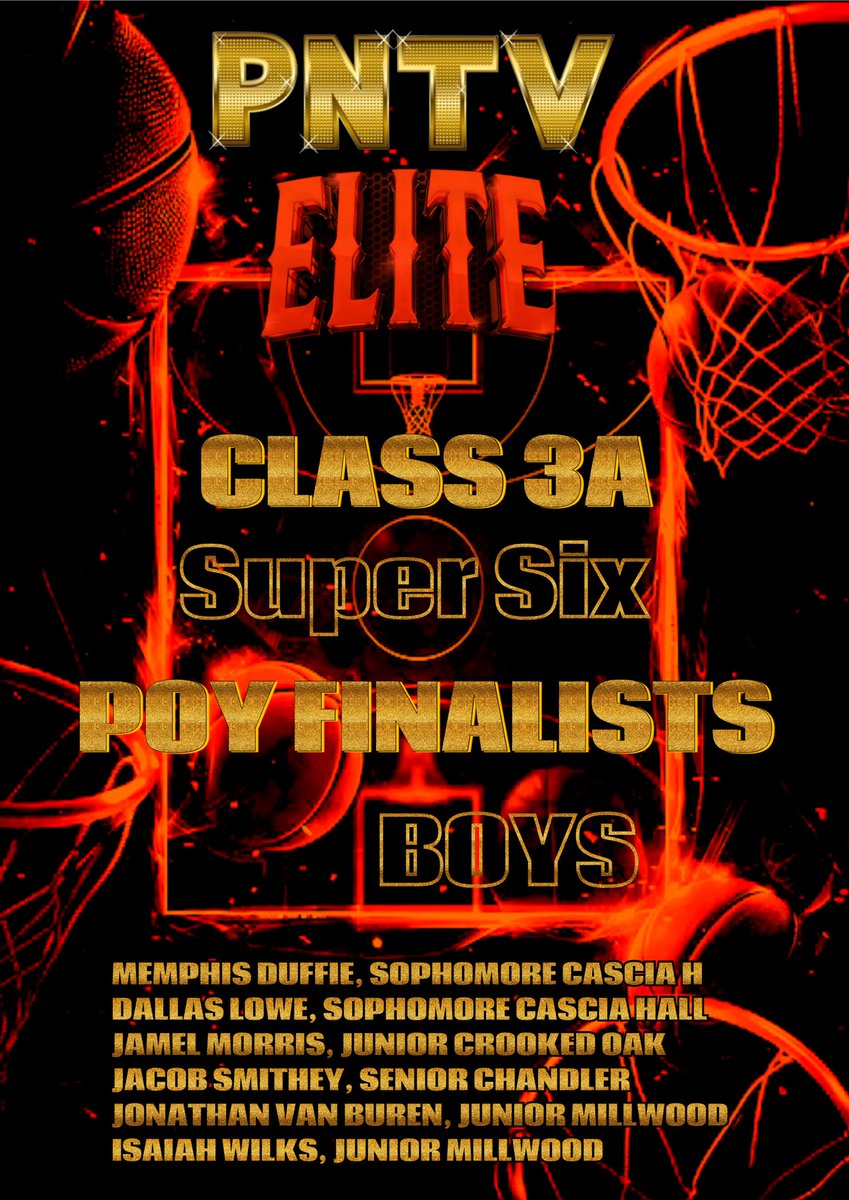 #OKPrepStory: Prep Nation announces
2025 Super Six Finalists for Class 3A Boys 
Basketball Player of the Year. #PNTV

Memphis Duffie, Cascia Hall
Dallas Lowe, Cascia Hall 
Jamel Morris, Crooked Oak
Jacob Smithey, Senior Chandler
Jonathan Van Buren, Millwood
Isaiah Wilks, Millwood