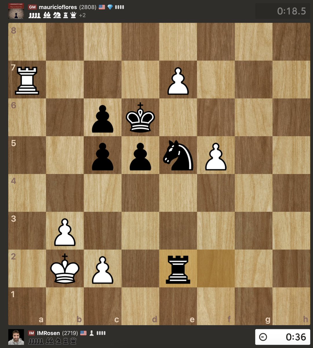 White to play and find the only winning move. I missed it 😭