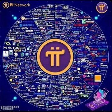 BIXIA1413's tweet photo. #PiNetwork 

我要买域名.pi 
我要进入生态购物🛍️

没有映射→就没有可用钱包→就无法进入生态→就影响生态发展→所以→强烈要求@PiCoreTeam 尽快给予先锋们映射❗️

总之，我们要求尽快可以使用 $PI 钱包！ https://t.co/1n2DXhSwqx