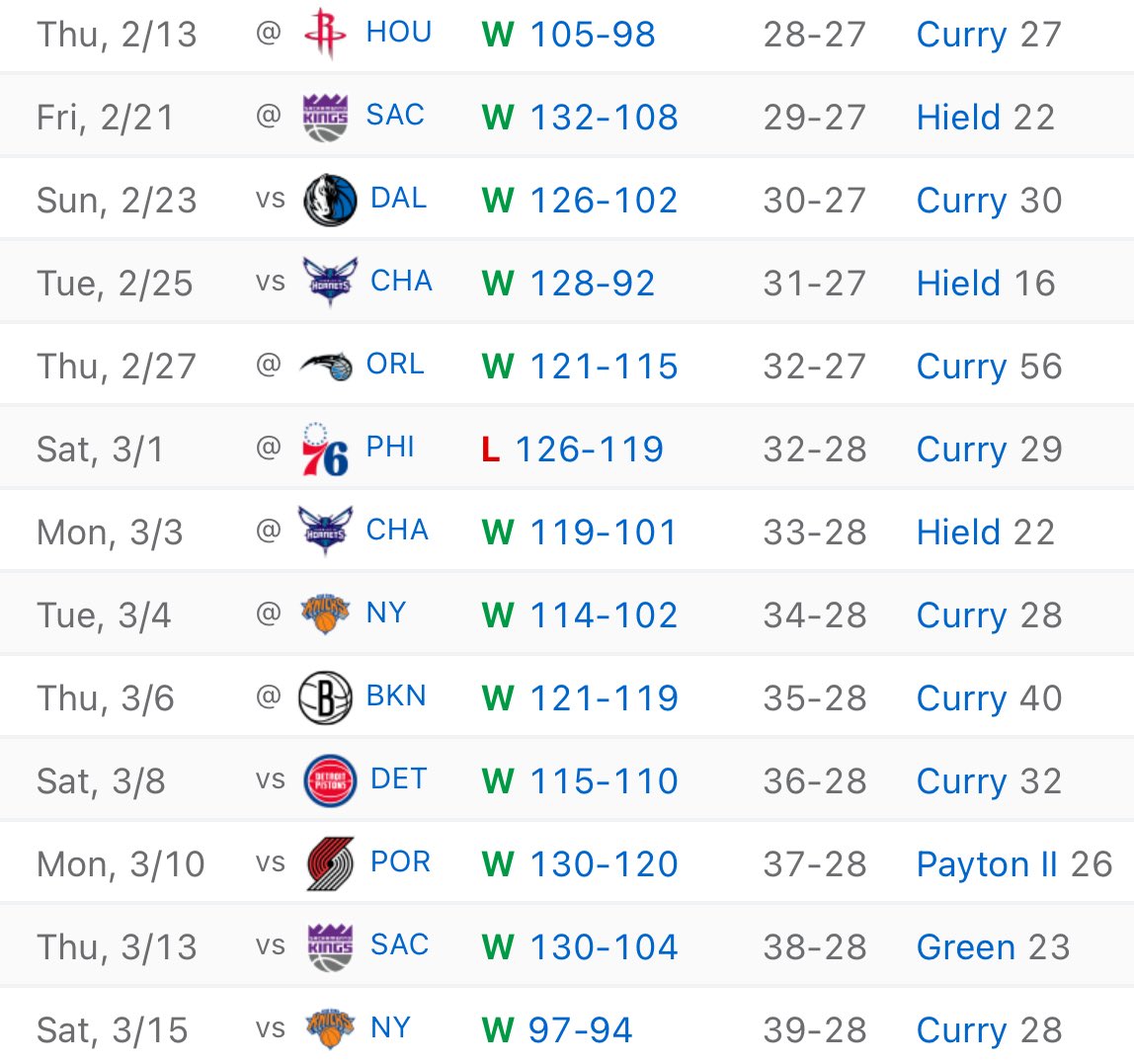 LakeShowYo tweet media