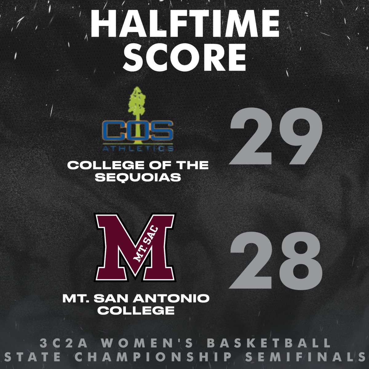 CaliJucoWBB tweet media