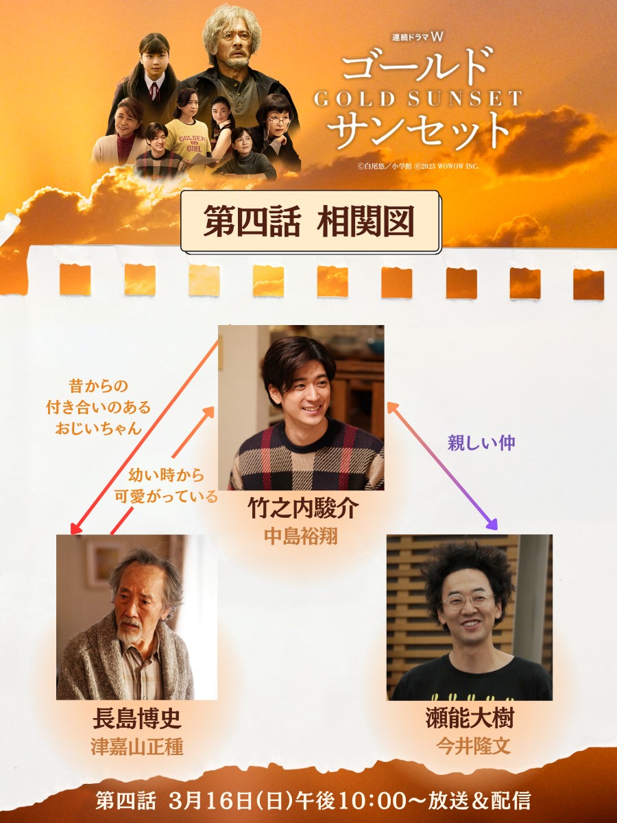 連続ドラマW ゴールドサンセット DVD-BOX〈3枚組〉 連続ドラマW ゴールドサンセット | オリジナルドラマ | WOWOW