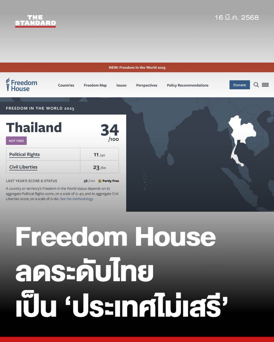 PressStops's tweet image. ฉบับเต็ม ที่โดนลดนี่เพราะเรื่อง “ก้าวไกลชนะเลือกตั้ง แต่ถูกสกัดโดย สว.+ ถูกยุบพรรคโดยศาลที่จัดตั้งโดยทหาร + เพื่อไทยดันไปร่วมมือกับทหารจัดตั้ง รบ. อีกแต่เสดถาก็โดนเขี่ยโดยศาล”

ตอนนี้ไทยอยู่ลีคเดียวกับพม่าแล้ว นี่ว่าถ้าเคส #44สส ผลออกมาเหี้ยอีก จะสร้างนิวโลวส์ตรงไหนของโลกดี