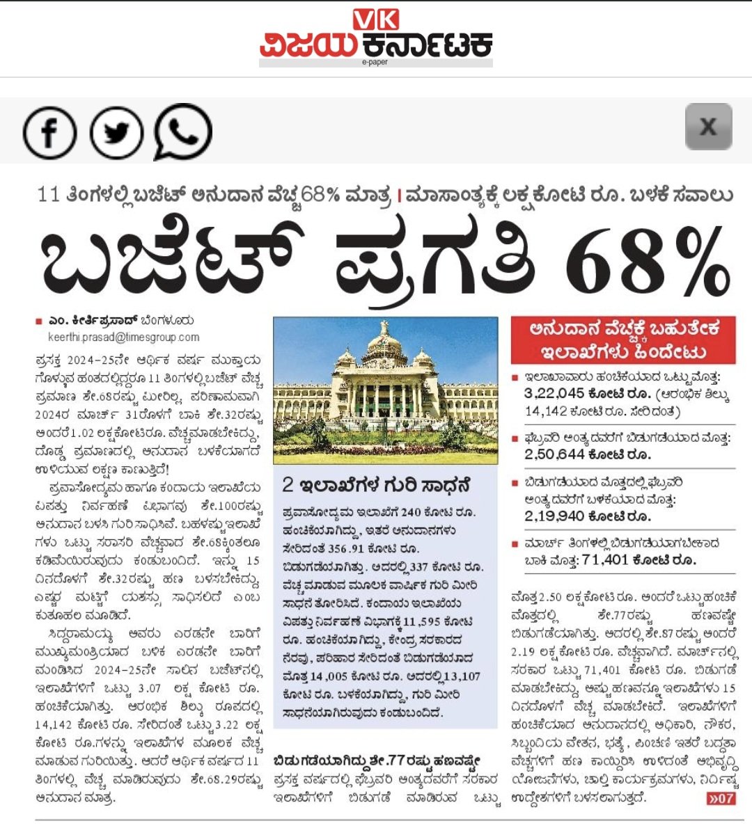 11ತಿಂಗಳಲ್ಲಿ 2024-25ರ ಬಜೆಟ್ ಪ್ರಗತಿ ಶೇ.68! <a href="/Vijaykarnataka/">vijaykarnataka</a> <a href="/editor_vk/">VK Editor</a> <a href="/Sudarshanvk2/">Sudarshan Channangihalli</a> <a href="/RajeevaVK/">Rajeeva C J</a> <a href="/ShivaramaVK/">Shivarama</a> <a href="/NagappaVK/">Naguvk</a> <a href="/ShrikuVK/">Srikanth Hunasavadi</a> <a href="/siddaramaiah/">Siddaramaiah</a> <a href="/CMofKarnataka/">CM of Karnataka</a> <a href="/DKShivakumar/">DK Shivakumar</a> <a href="/KPCCPresident/">D K Shivakumar, President, KPCC</a> <a href="/RAshokaBJP/">R. Ashoka</a> <a href="/BYVijayendra/">Vijayendra Yediyurappa</a> <a href="/brpatilmla/">B R Patil</a> #keerthimkp
