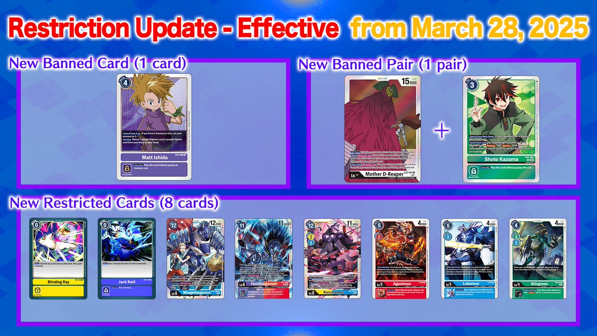 [Bandai Card Game Fest]

The next Banned and Restricted Card update will go into effect on March 28, 2025.
world.digimoncard.com/rule/restricti…

Latest information from #BCGFest 24-25 live!
youtube.com/watch?v=3NQK2-…

#DigimonCardGame
#DigimonTCG
#Digimon