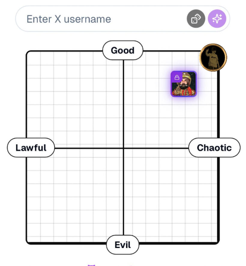 dogebarb.algo tweet media