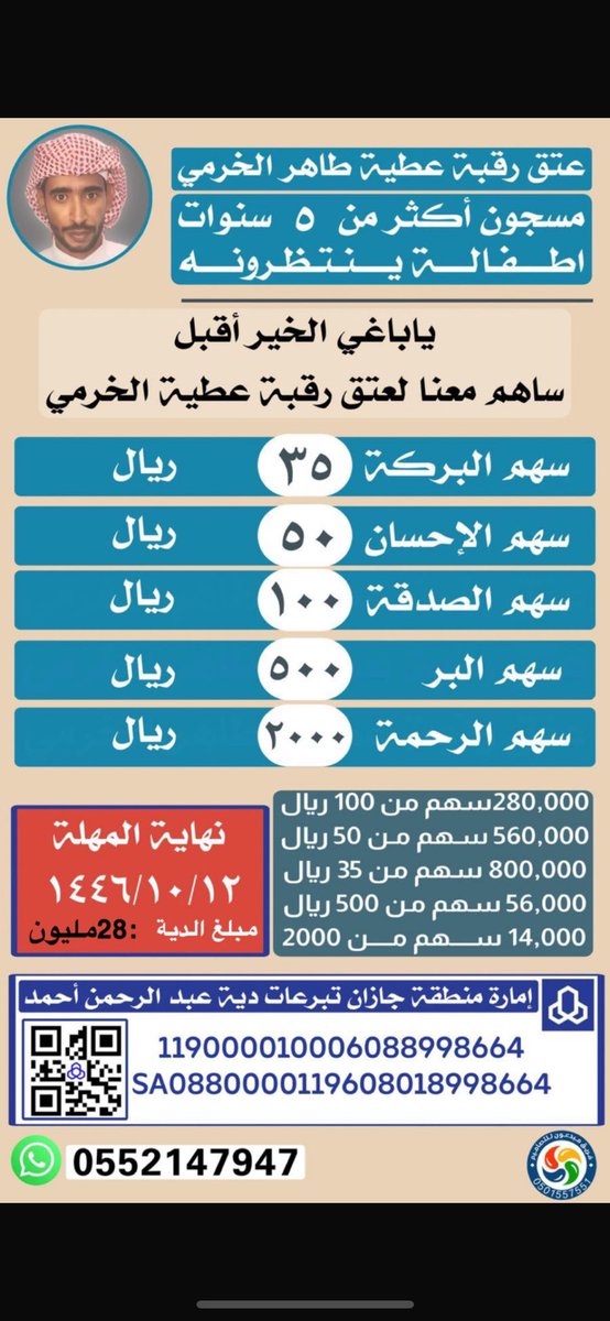 amoonilil5's tweet photo. سهم بسيط في متناول الجميع تكفون افرحوا ام عطيه و عيال عطيه بالمساهمة في هذا السهم ونشر الحاله واحتسبوا الاجر عندالله ولاتنسون اننا في ايام فضيله ايام بركة ايام تكثر فيها الصداقات الله يكتب اجركم جميعا يارب #رمضان16_الدعاء_المستجاب
اللهم فرج همه واعتق رقبته https://t.co/NbIpT5Yu35