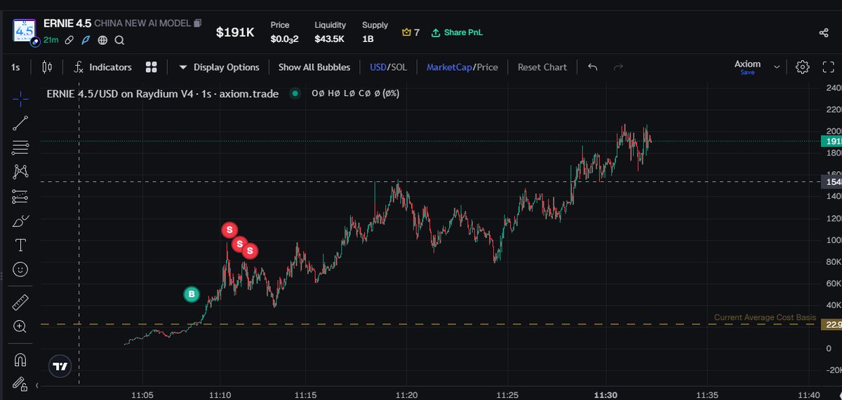 why does coins always do this dumb shit