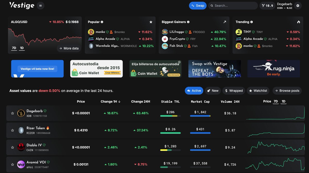 dogebarb.algo tweet media