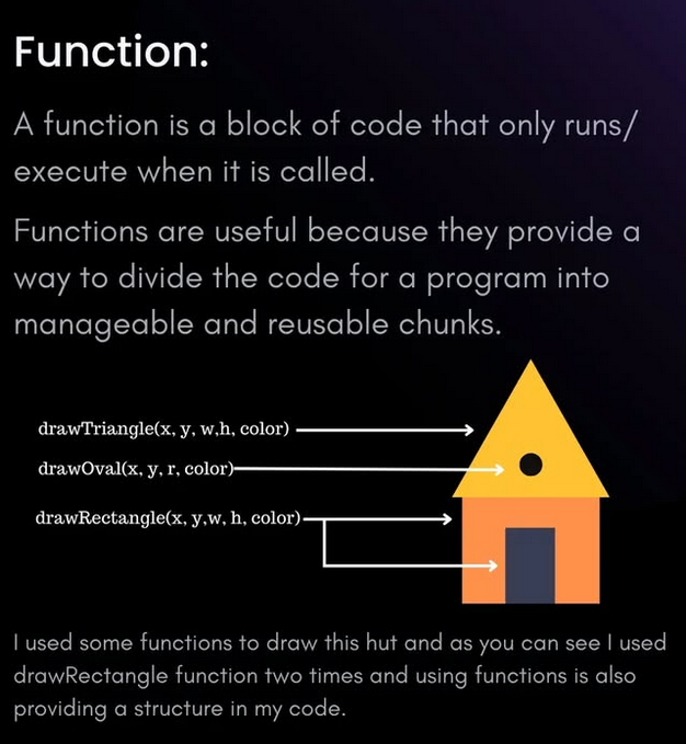 Python_Dv's tweet image. Functions In Python. 

Function is one of the basics of programming which every one must know about. 

It make your code manageable l, reusable and provide a structure in your code. 

This post will give you a basic understanding about how to work with functions in python.…