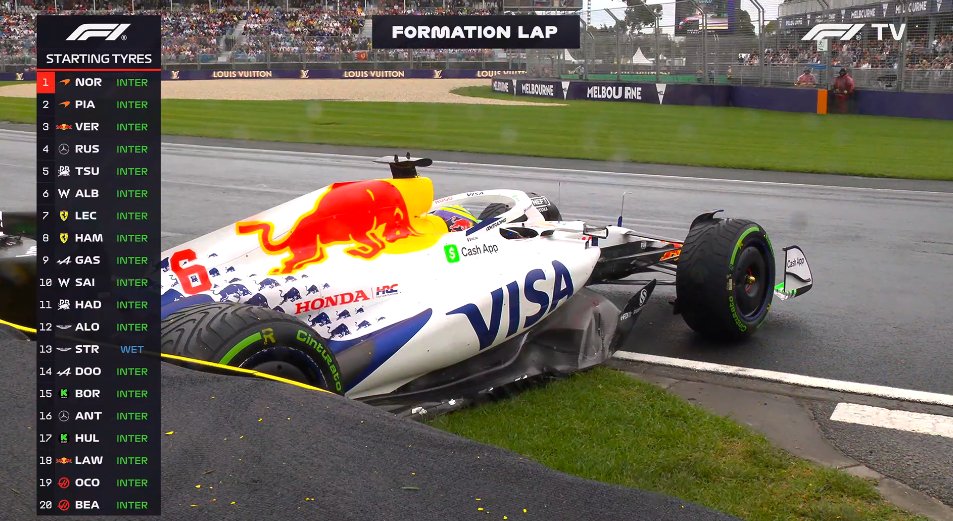 FirstSportz F1 tweet media